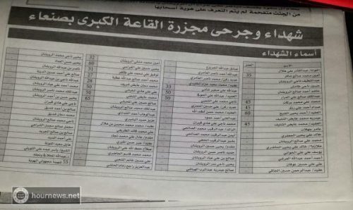 بالأسماء .. أحدث قائمة لضحايا مجزرة القاعة الكبرى في صنعاء