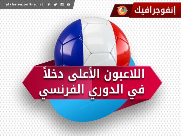 بالإنفوجرافيك: اللاعبون الأعلى دخلاً في الدوري الفرنسي